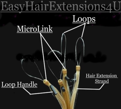 Human Remy hair extension system Micro Rings Easy Loops